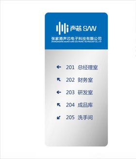楼层导视牌