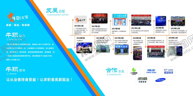 编号：57647510280757504700【酷图网】源文件下载-牛职工作网简介