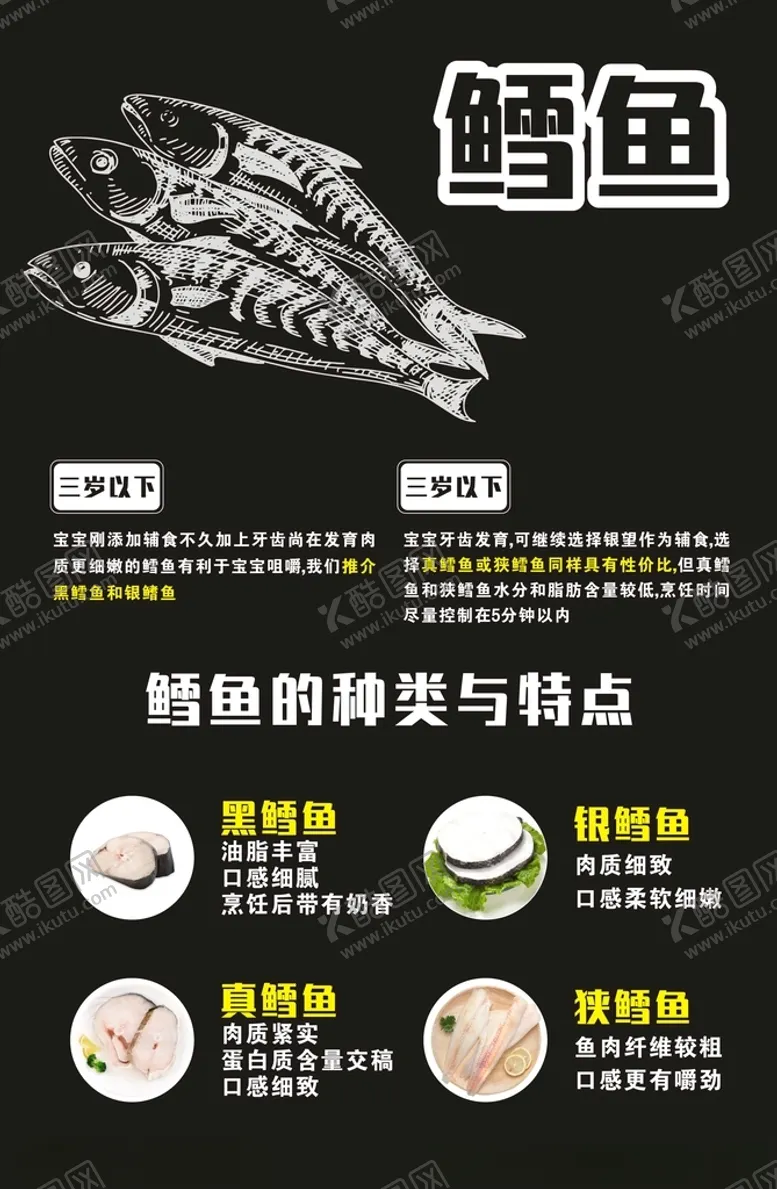 编号：23874012112110593796【酷图网】源文件下载-鳕鱼