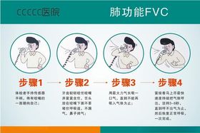 肺功能FVC