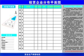 租赁企业分布平面图