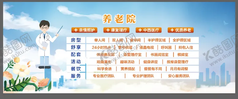 编号：27314010091314453416【酷图网】源文件下载-医院展板