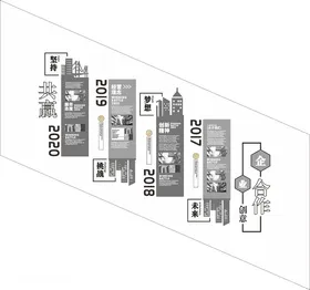 企业文化墙标语公司简介形象