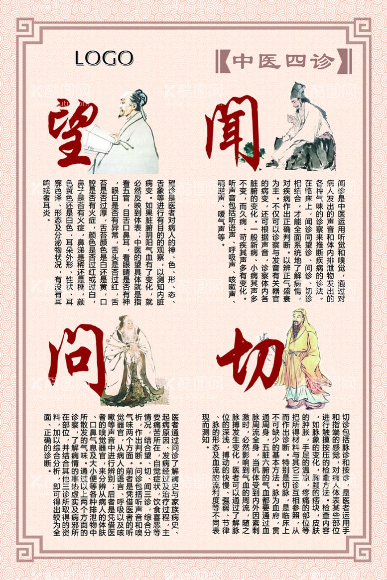 编号：36195709252221391560【酷图网】源文件下载-中医文化展板海报