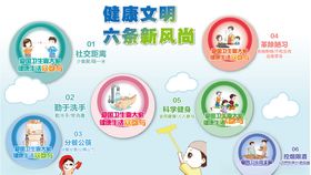 爱国卫生运动