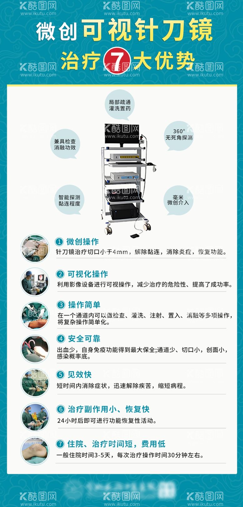 编号：88940212160832364937【酷图网】源文件下载-中医可视微创针刀镜