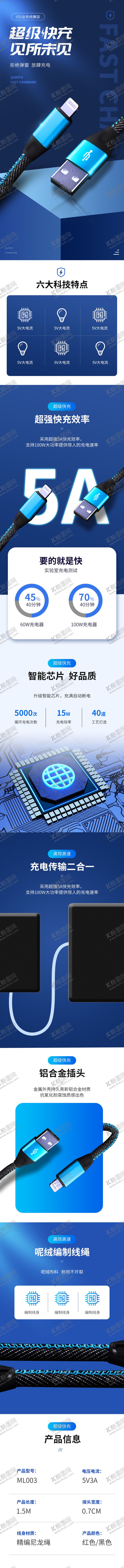 编号：10182411260348204527【酷图网】源文件下载-数据线电商详情页