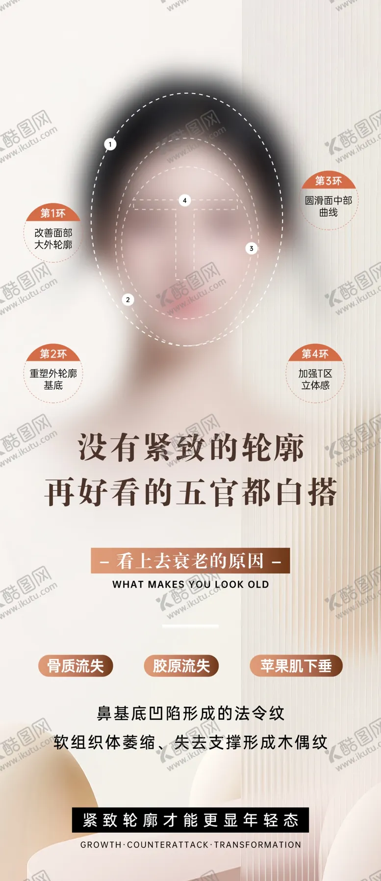 编号：55257902061745413628【酷图网】源文件下载-抗衰除皱面部轮廓