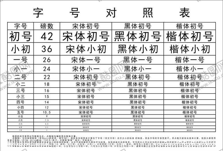 编号：61442005080007273775【酷图网】源文件下载-字体字号字形