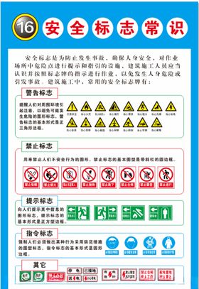 安全警示牌