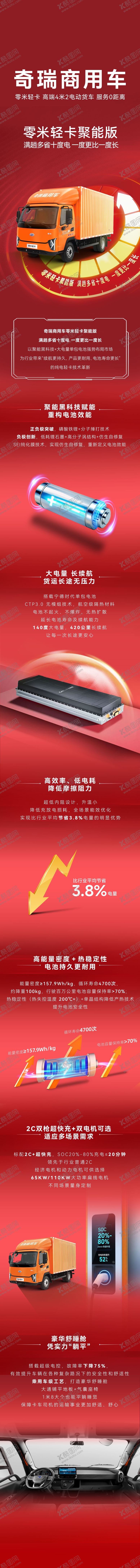 编号：68755108102307597244【酷图网】源文件下载-红色长图