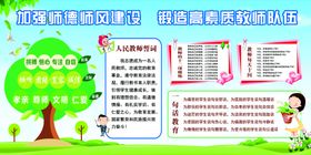 师德师风教育 四有好学校文化墙