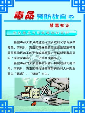 禁毒展板