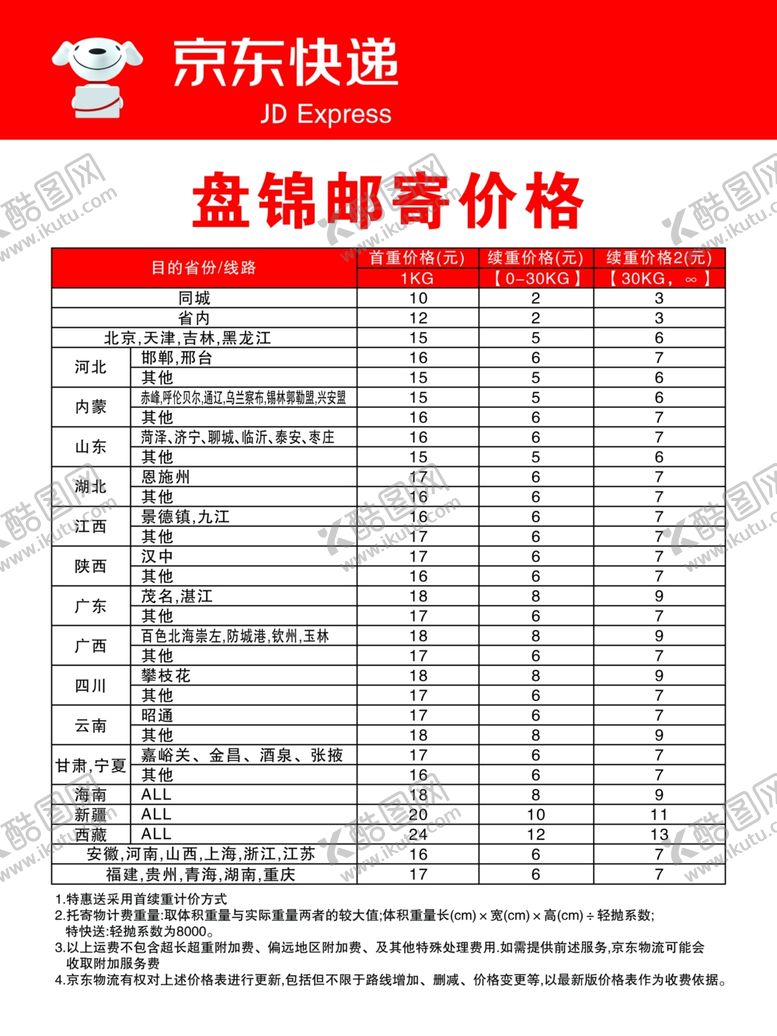 编号：76784409290504567687【酷图网】源文件下载-京东快递价目表