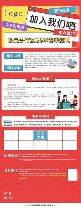 热门招聘信息大放送