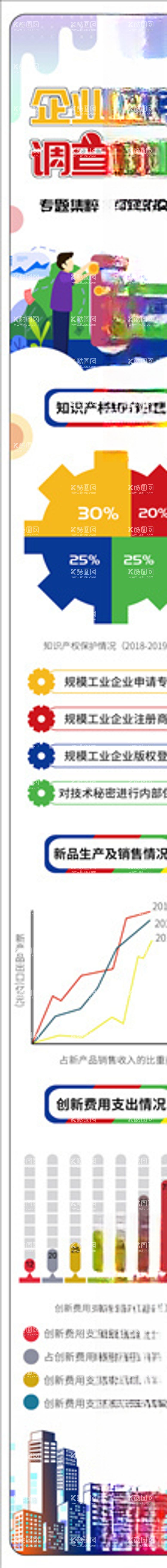 编号：53379303100540461433【酷图网】源文件下载-数据报告