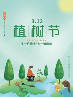 编号：79846109241429092970【酷图网】源文件下载-312植树节  海报  模板 