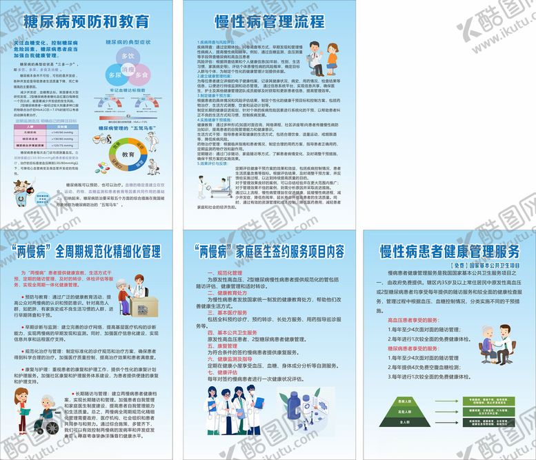 编号：21521709260945207469【酷图网】源文件下载-糖尿病预防