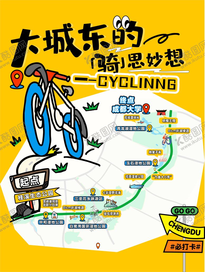 编号：53227203090144541772【酷图网】源文件下载-游玩地图海报