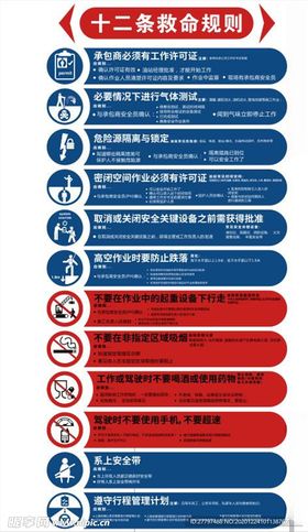 十二条救命规则