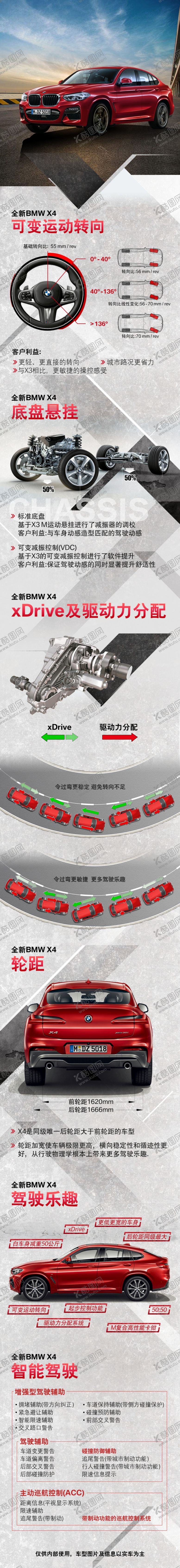 编号：73528609270343456041【酷图网】源文件下载-宝马长图文