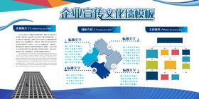 企业文化宣传栏