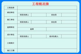 工程概况图管理人员公示牌