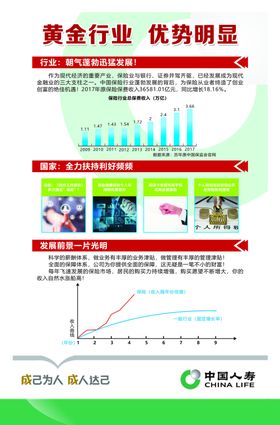 中国人寿文化