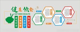 健康饮食健康饮食文化墙