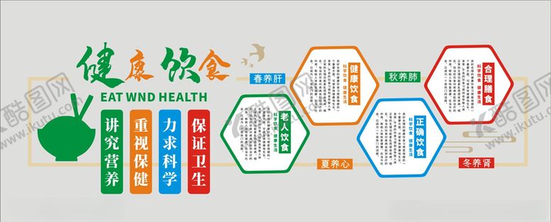 编号：58457309112225388787【酷图网】源文件下载-健康饮食健康饮食文化墙