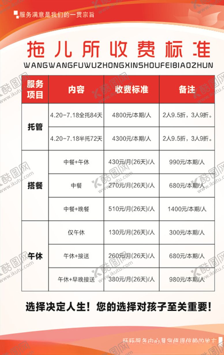 编号：81516010310420313634【酷图网】源文件下载-拖儿所收费标准