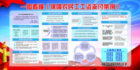 保障农民工工资支付