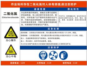 职业危险安全告知牌