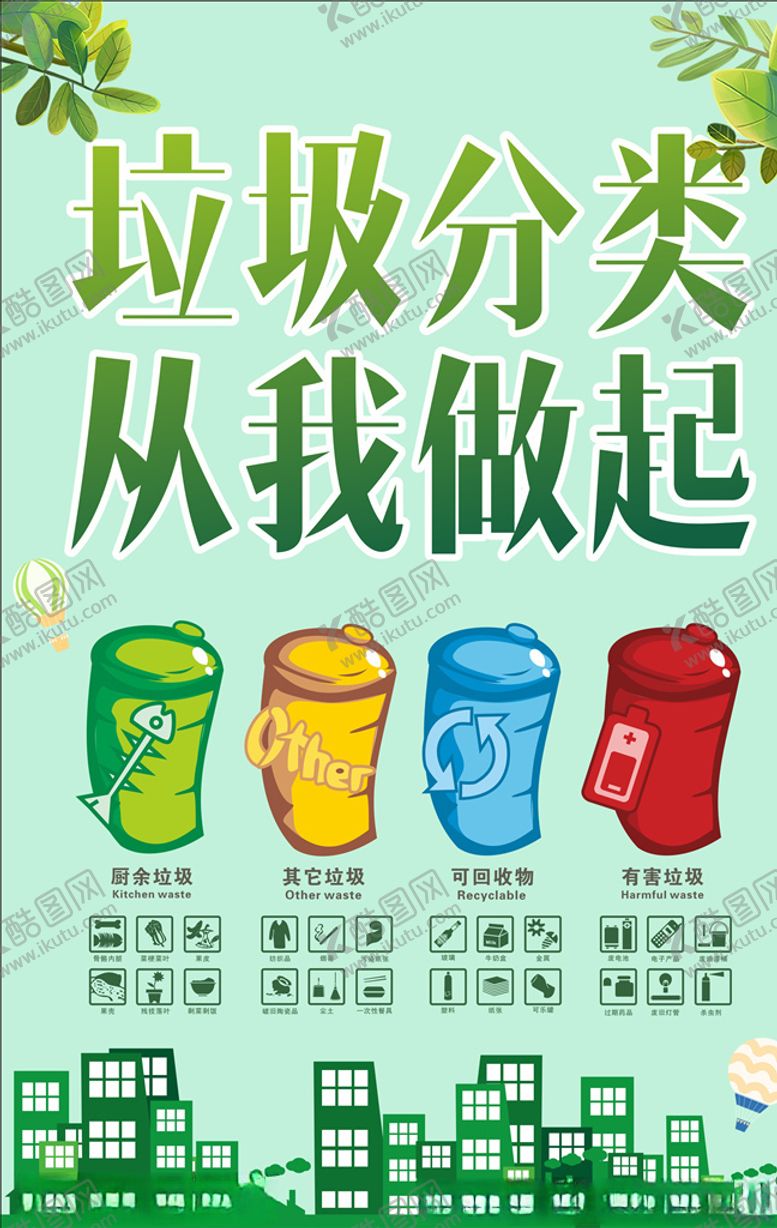 编号：80852809191501442569【酷图网】源文件下载-垃圾分类
