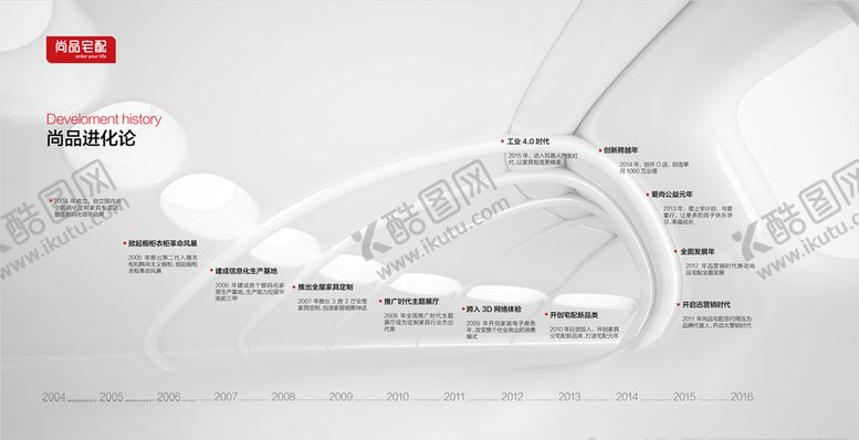 编号：40814710100344576459【酷图网】源文件下载-尚品进化论