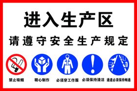 进入生产区遵守安全规定