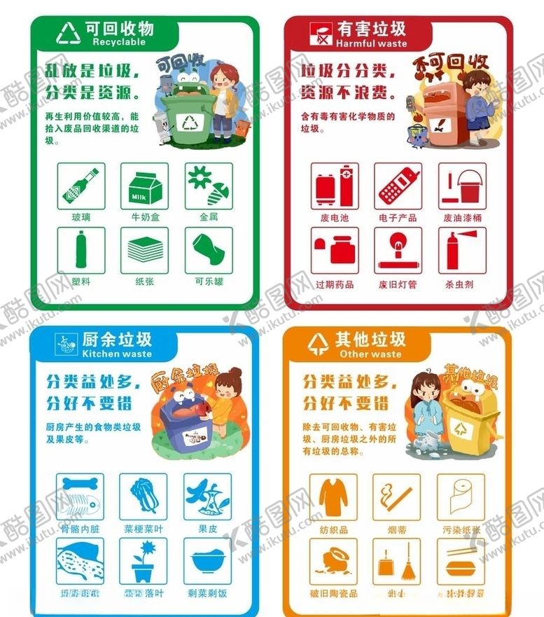 编号：91682606232115224797【酷图网】源文件下载-垃圾分类垃圾分类展板垃圾分