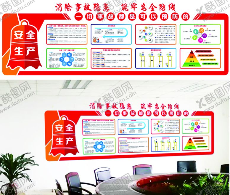 编号：38858906160734216192【酷图网】源文件下载-2020年安全文化墙