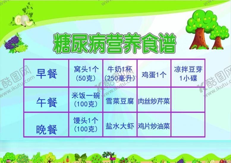 编号：92558809151648512249【酷图网】源文件下载-糖尿病营养食谱