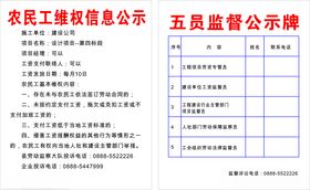 农民工维权信息公示牌