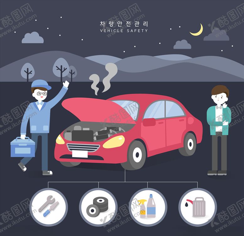 编号：31654110022005356881【酷图网】源文件下载-汽车维修