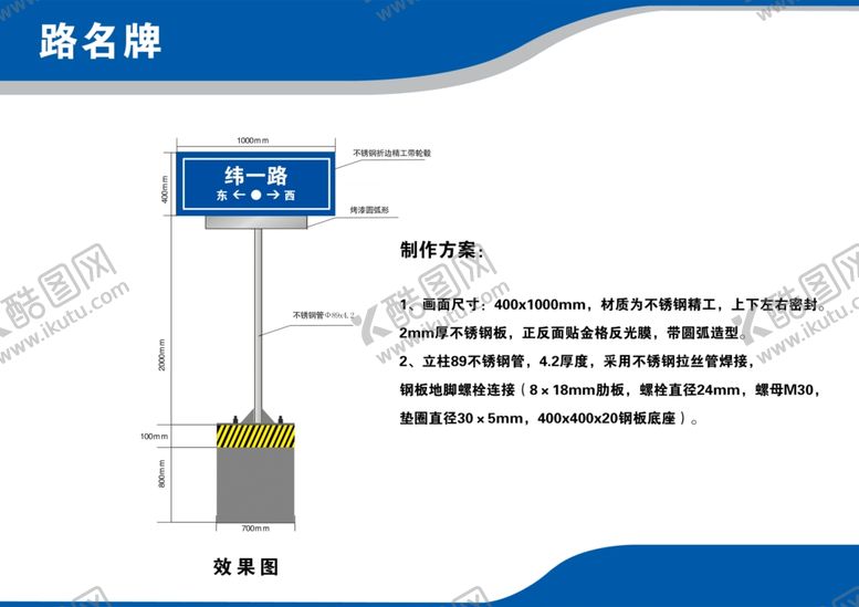 编号：65585907030114208945【酷图网】源文件下载-路边标识牌宣传