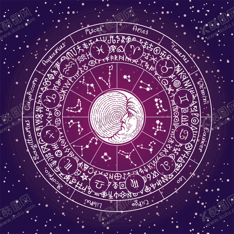 编号：07936109201107452071【酷图网】源文件下载-古典卡通手绘星座图案图片