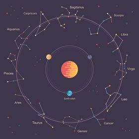 外太空宇航员主题插画