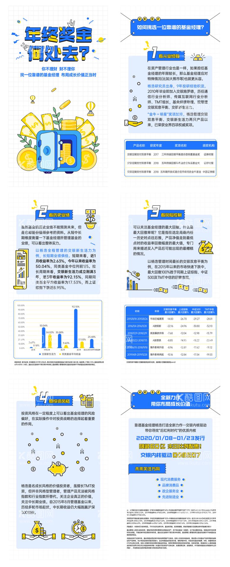 编号：36691712041323556306【酷图网】源文件下载-年终奖H5 