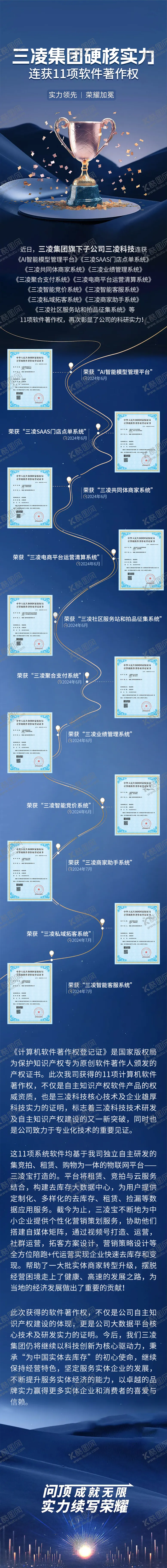 编号：99999112050010151072【酷图网】源文件下载-公司荣誉证书海报长图