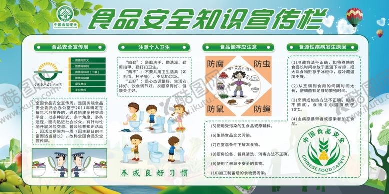 编号：66766705160610166029【酷图网】源文件下载-食品安全知识