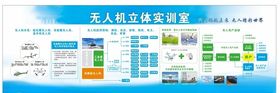 无人机展板