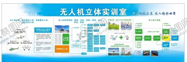 编号：37013804202116493355【酷图网】源文件下载-无人机展板