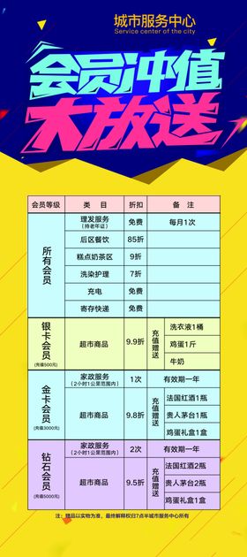 会员充值大放送